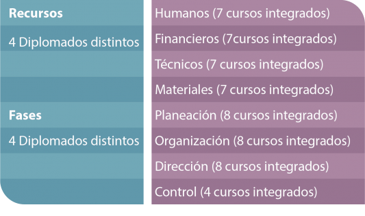 Recurso 9 Recurso 9